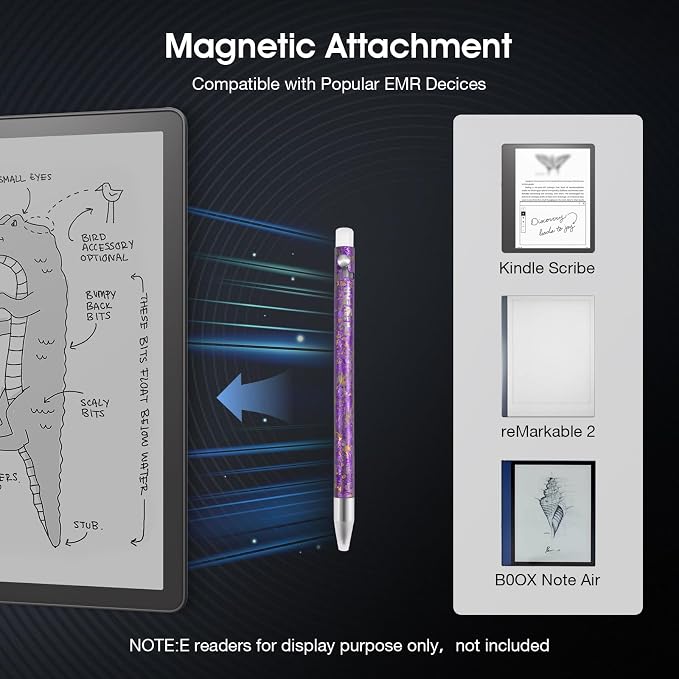 Titanium Magnetic EMR Stylus for E-Ink Devices Retractable Magnetic Digital Pen with Precision Fine Tip Lightweight Writing Pen Compatible with Remarkable 2 Kindle Scribe BOOX SupernoteBlue