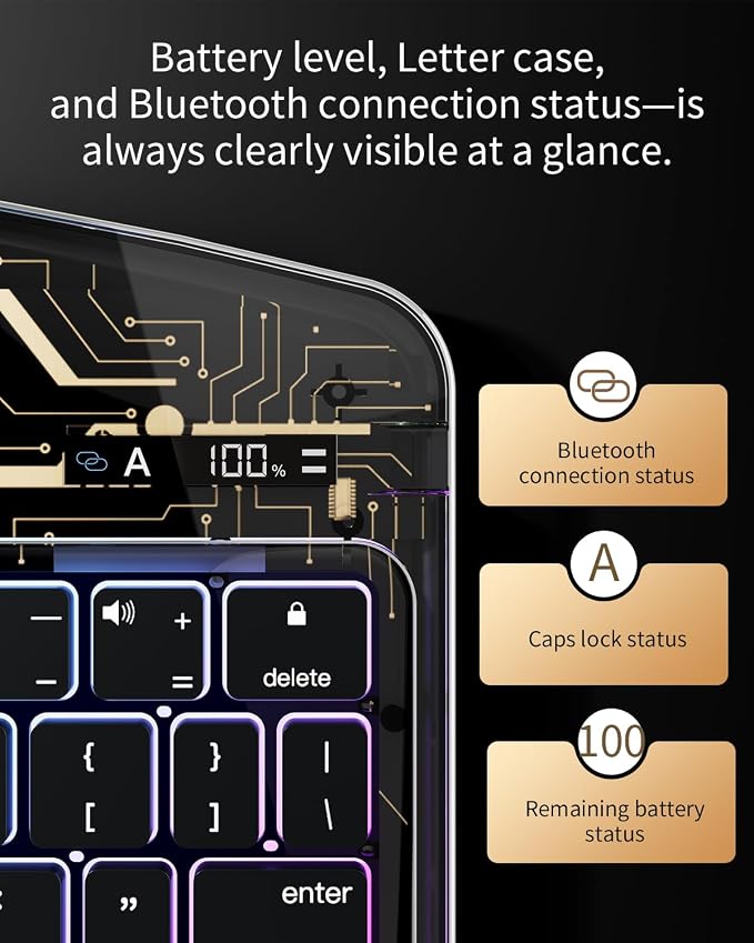 360°Rotation Bluetooth Keyboard Case for iPad 11th Gen（A16）10th 10.9 inch | iPad keyboard case 11/10th generationTouchpadKeyboard Battery Level Visualization360° rotateand 180° flip7-color backlit