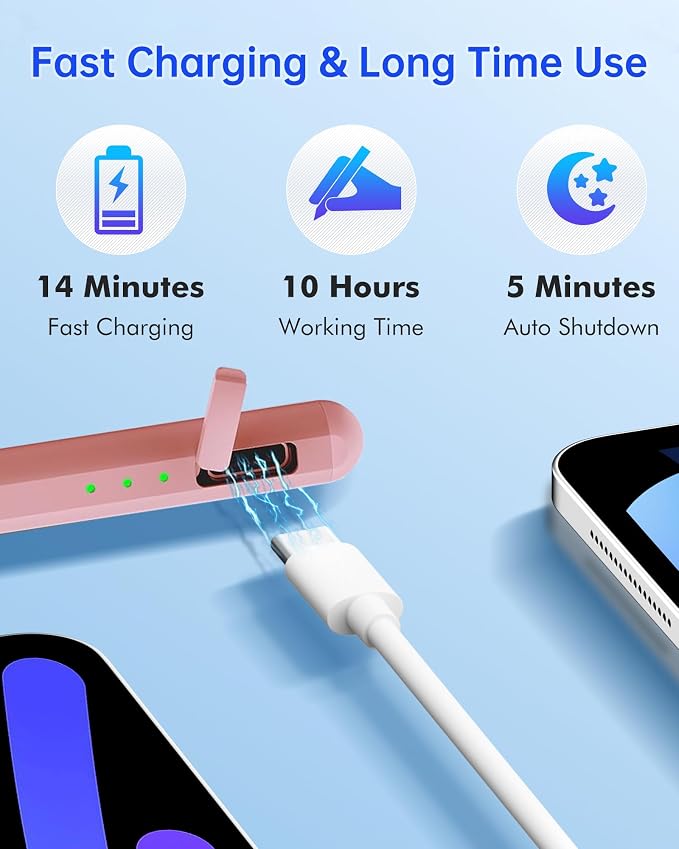 Stylus Pen for iPad with Magnetic Palm Rejection 14-Minute Fast Charging for iPad 6/7/8/9/10 mini 5/6 Air 3/4/5/M2 Pro 11/12.9/M4