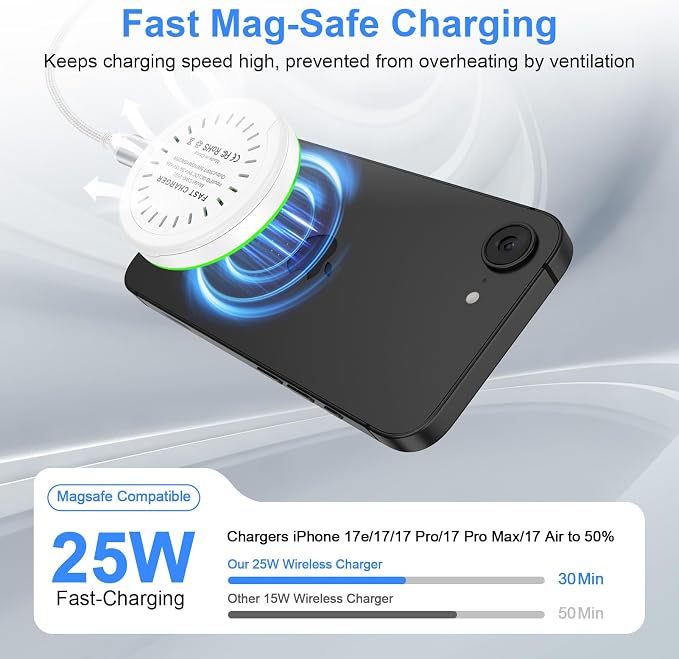 25W Magnetic Wireless Charger for Samsung Fast Charging Pad for Galaxy S26 | Wireless Charger Android with 30W USB C Power Adapter for S25 Plus/S24 FE/S23/S22/S21/Z Flip 7 Magsafe Charger for iPhone