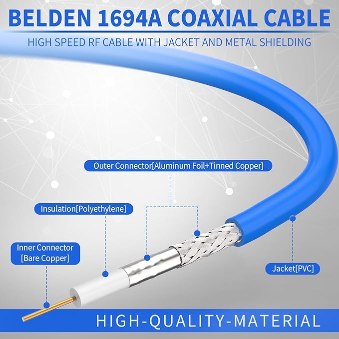 Superbat 3G 6G SDI Cable 150ft BNC SDI Video Cable 75 Ohm Belden 1694A Support 6G 3G-SDI HD-SDI Video Security Camera, Converter