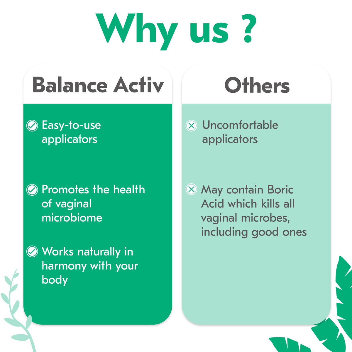 Balance Activ Vaginal Odor Relief Gel, pH Balanced, 7 Count, 1 Pack