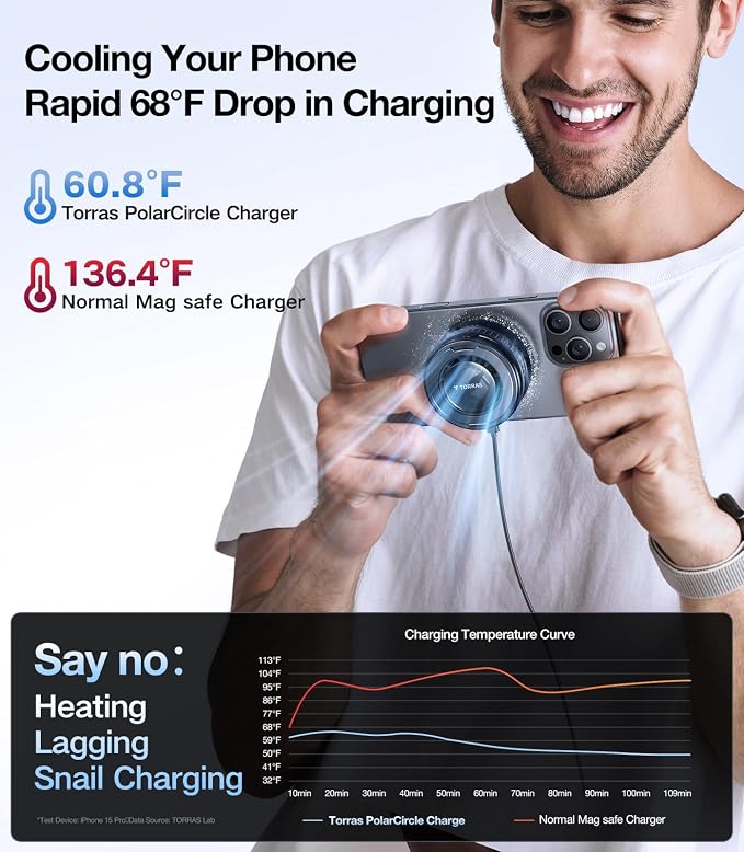 TORRAS PolarCircle Qi2 Mag-Safe Charger &amp Magnetic Case — Buy Together to Save 15%