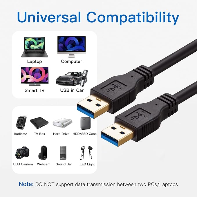 USB to USB Cable Male to Male 20 ft Long USB 3.0 Cable A to A for Data Transfer Hard Drive Enclosures Printer Modem Cameras