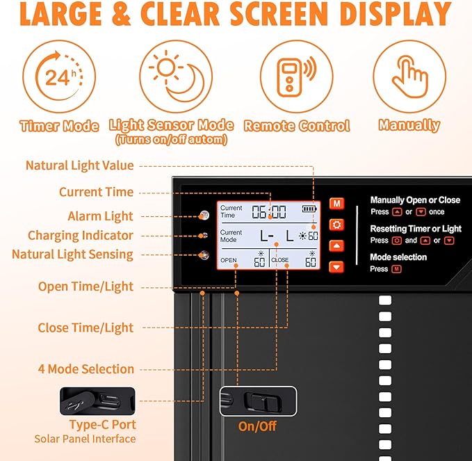 Automatic Chicken Coop Door Solar Powered, Aluminum Alloy Automatic Chicken Door with Large Size, 4 Modes, Timer & Light Sensor, Anti-Pinch Safety Design, LCD Display, Remote Control, Weatherproof