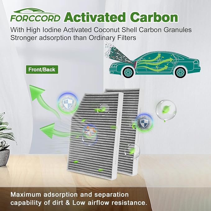 Cabin & Engine Air Filter Fit for 2018-2019 X3, 2019 X4; 2020-2021 X3;