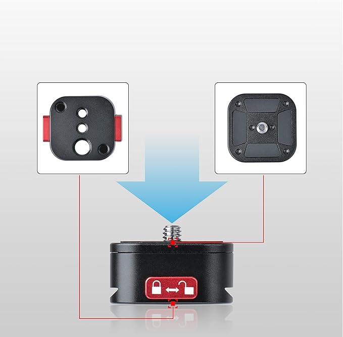 Quick Release Plate, Camera Tripod Mount Arca Swiss QR Plate Fast Claw Clamp Compatible with Canon Sony Nikon Pentax DSLR/SLR/Zhiyun/Feiyu/DJI/Moza Stabilizer, Tripod Slider Gimbal