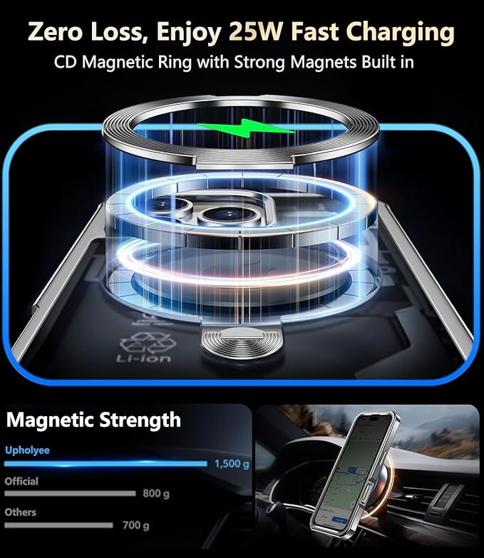 [360° Rotatable CD Stand & Built-in Privacy Screen Magnetic Case for iPhone 16 Pro [Compatible with MagSafe & Full Signal] Mil-Grade Shockproof Full Body Anti-Spy Cover for 16 Pro-Gray