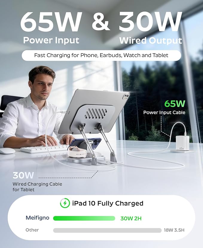 Meifigno 65W 5 in 1 Charging Station for Apple Multiple Devices with 30W Fast Wired Charging Stand for iPad/Tab Foldable Wireless Charger Design for Magsafe Charger for iPhone 17 16 /iWatch/AirPods