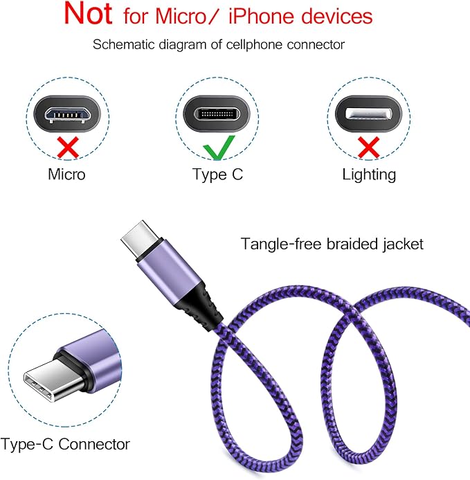 USB Type C Charger Plug Dual Port Fast Wall Charger Phone Charging Block with 2Pack 6Ft C Cable for Samsung Galaxy S26 S25 S24 S23 S22 S21 S20 A16 A54 A53 A23iPhone 17 16 15Google Pixel 10 9 8 7 Pro