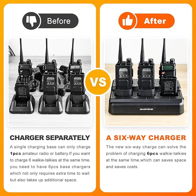 BAOFENG UV-5R Six Way Charger Multi Unit Charging Station for BF-F8HP UV-5R UV-5RPro UV-5X3 Walkie Talkies and Batteries