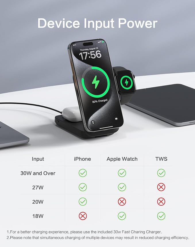 3 in 1 Wireless Charging Station for iPhone 17-12 Series Foldable 15W Wireless Charger Compatible with iWatch 5-10 AirPods (with 30w Adapter)