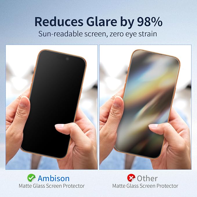Ambison 2 Packs Matte Screen Protector for iPhone 17 6.3inch 2025 + 2 Packs HD Camera Lens Protector [One-Pull Installation＆Anti-Glare] 7X Powerful Scratch Resistance &amp Full Coverage protection