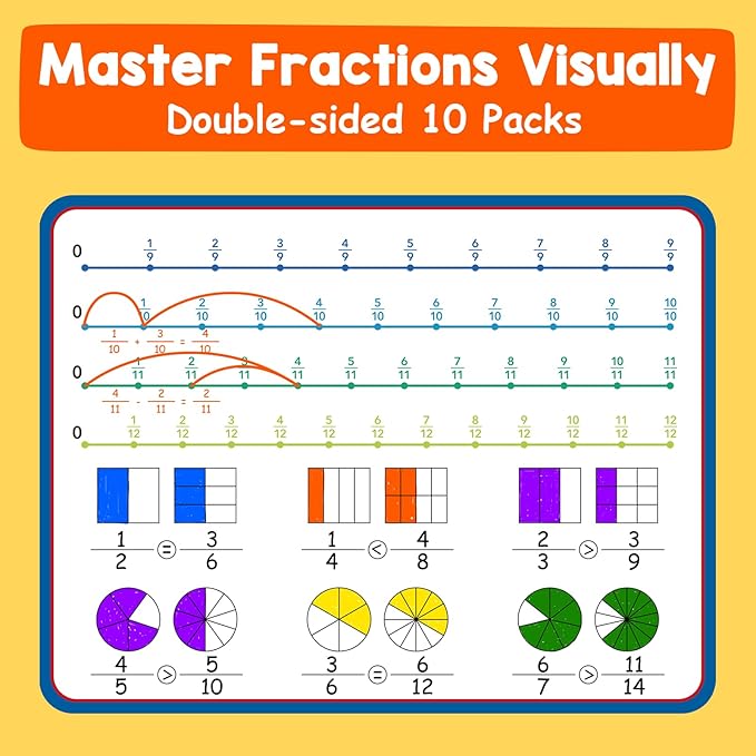 Aizweb 12 Pack Fraction Manipulatives Dry Erase Board,12"x9" Fraction Number Line Bars,Montessori Math Manipulatives Games Flash Cards for 4th-8th Grade Kids,Homeschool Classroom Teaching Supplies