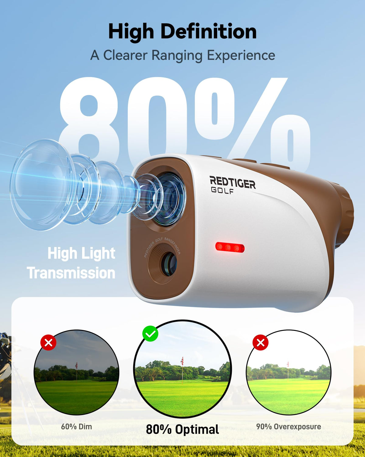 REDTIGER Mini 1200-Yard Golf Range Finder with Slope & Pin-Lock Vibration