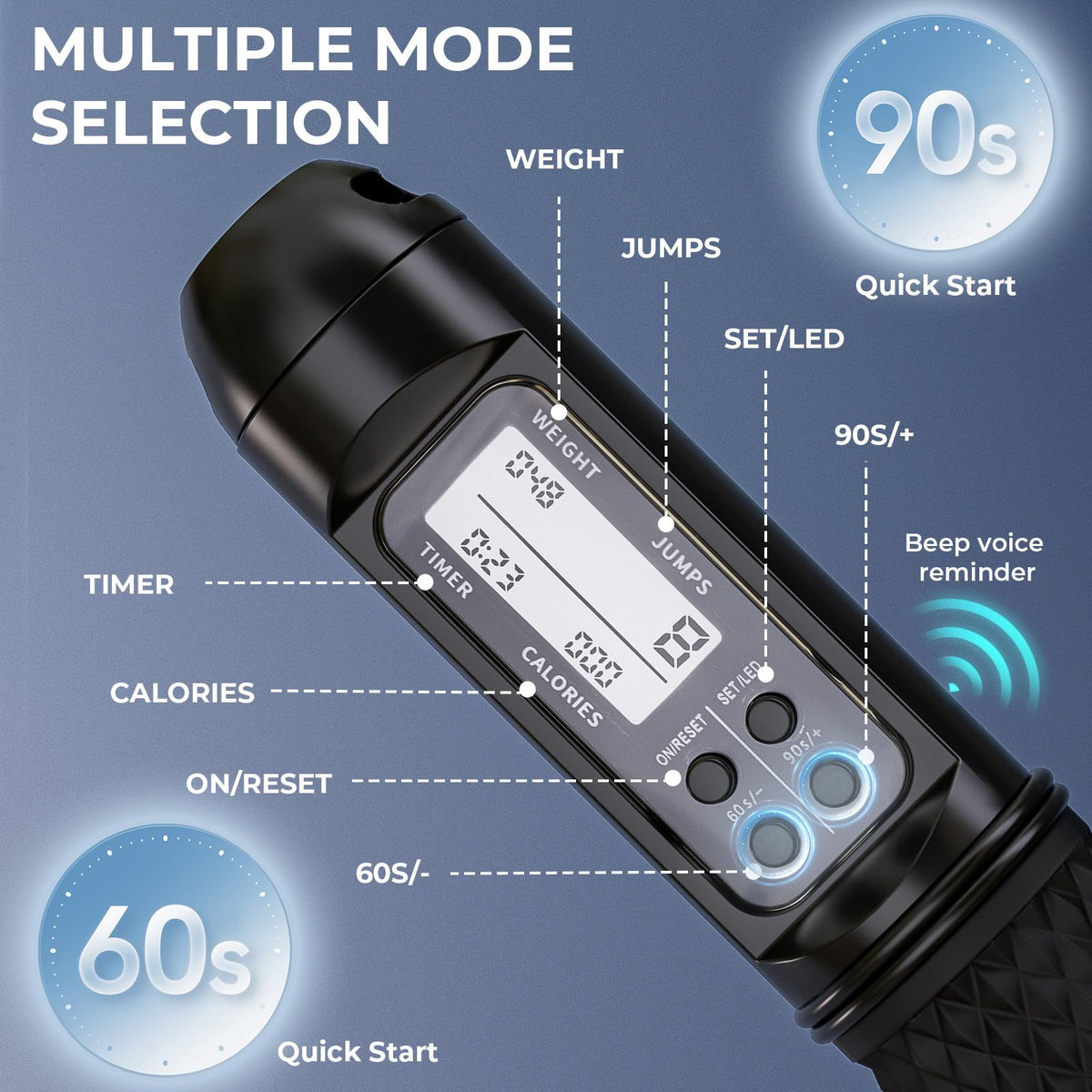 ZECELIKO Cordless Weighted Jump Ropes for Home Gym and HIIT Workouts