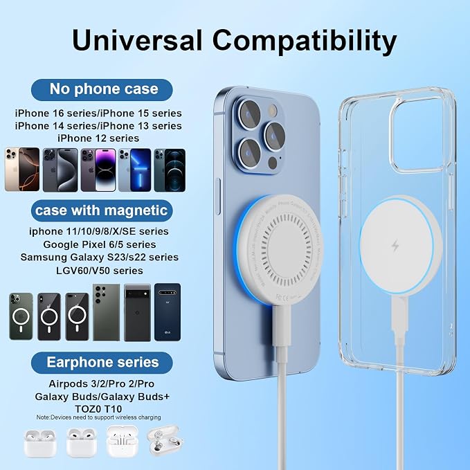 Magnetic Charger 3 Pack 15W Magnetic Wireless Charger Fast Charging Pad Compatible with iPhone 17/16/15/14/13/12 Series &amp AirPods 4/3/2/Pro Charging Pad with Dual Ports
