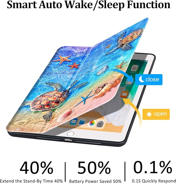 Lokigo Case for iPad 9th/8th/7th Gen 10.2 Air 3rd/Pro10.5 Aurora Forest | Protective Folio Soft Back Cover Pencil Holder for Teens/Students/Office Staffs 4 Angles Viewing Stand Auto Wake/Sleep