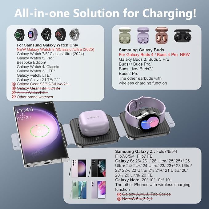 Travel Charger for Samsung Multi Devices Foldable 3 in 1 Wireless Charging Station Fast Charging Stand/Pad Compatible for Samsung Galaxy S26/S25/S24/S23/Note20 GalaxyWatch8/7/6 Galaxy Buds4