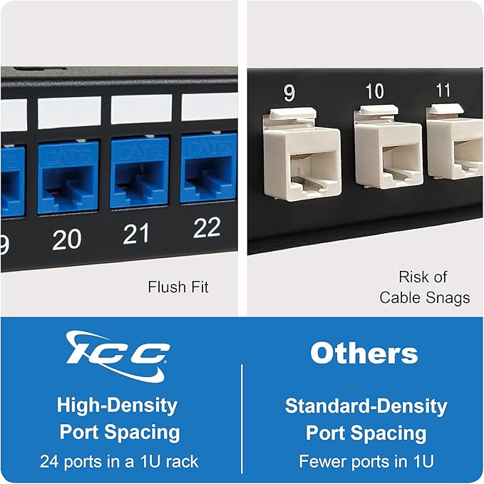 ICC 24 Port Blank Keystone 1U Patch Panel with 19” Metal Rackmount Housing for Slim Profile Keystone Jacks (Sold Separately), UL Listed, IC107BP241