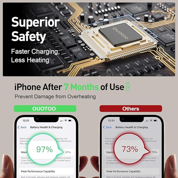 3 in 1 Charging Station Compatible with Mag-Safe Charger Wireless Charger Stand for iPhone 16 15 14 13 12 Series Wireless Charging Station for AirPods Wireless Charging Stand for iWatch Series (Red)