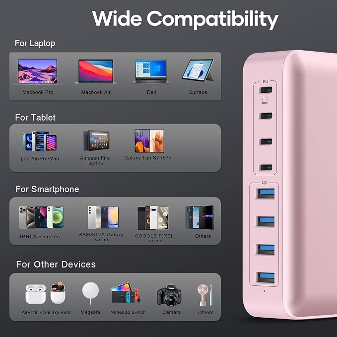 8-Port Multi Charging Stations 200W with Flat Plug Braided Power Cord and On/Off Switch- USB Charging Hub for iPhone iPad MacBook and More- 65W C Port Power Adapter for Laptops