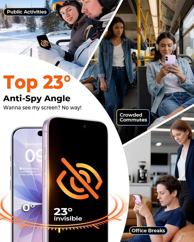 MRGLAS TOP 9H+ Glass 2+2 Packs for iPhone 16 Pro Privacy Screen Protector 6.3'' with Camera Lens Protector [Zero Bubble Auto-Dust Removal] [10X Military Protection] Tempered Glass Full Edge Coverage