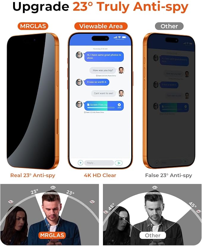 2+2 Packs for iPhone 17 Pro Privacy Screen Protector with Camera Protector | TOP 9H+ Tempered Glass [Zero Bubble][10X Military Protection] Anti Spy 17 ProMax Tempered Glass Full CoverageCase-Friendly