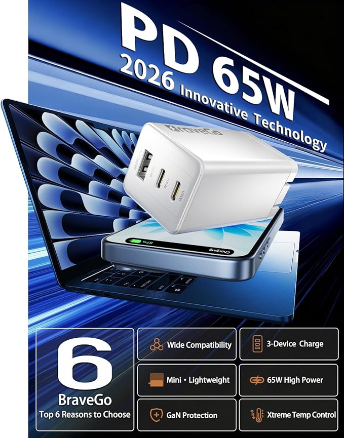 Bravego 65W Charger Block, 3-Port Fast Charging Adapter, GaN Tech, Compact Wall Plug Block, Light Weight for Travel, for iPhone 15/14/13/12 Plus Pro Max, iPad Pro, iPad, MacBook Air, Samsung, AirPods
