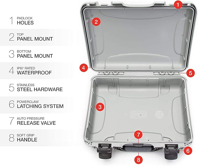 Nanuk 910 Waterproof Hard Case with Foam Insert - Silver
