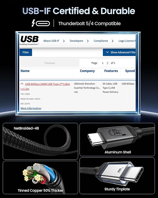 Silkland 80Gbps USB 4 for Thunderbolt 5 Cable 1FT 240W PD 3.1 Charging up to 120Gbps Bandwidth for Dual 8K Braided USB C Data Cable Compatible Thunderbolt 4/5 SSD MacBook M4 Pro iPhone17/16Dock