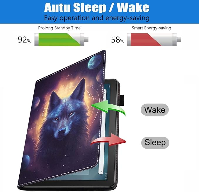 Case for Amazon Kindle Fire 7 Tablet (7 Display 12th Generation 2022 Release) Slim PU Leather Stand Folio Cover with Card Slot &amp Auto Wake Sleep Abstract Paint Butterfly