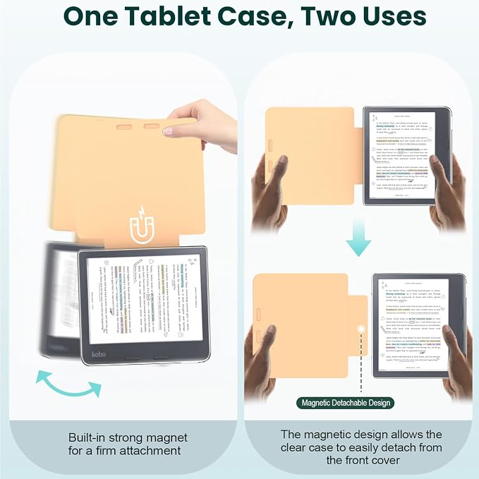 E NET-CASE Detachable Magnetic Case for 7 Kobo Libra 2 &amp Tolino Vision 6(2021) eReader Ultra Clear Back Scratch-Proof Light丨Easy to Detach &amp Attach丨Auto Sleep/Wake (Black)