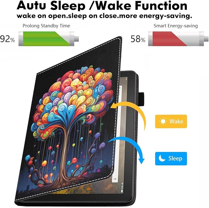 Case for Amazon Kindle Fire HD 8/Fire HD 8 Plus Tablet (12th/10th Generation 2024/2022/2020 Release) - PU Leather Folio Cover with Smart Auto Wake/Sleep Bald Eagle