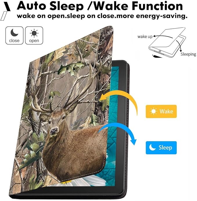Case for Samsung Galaxy Tab A 10.1 Inch 2019 Tablet [SM-T510/T515/T517] Slim PU Leather Case Adjustable Stand with Auto Wake/Sleep - Bible Verse Proverbs 31:25