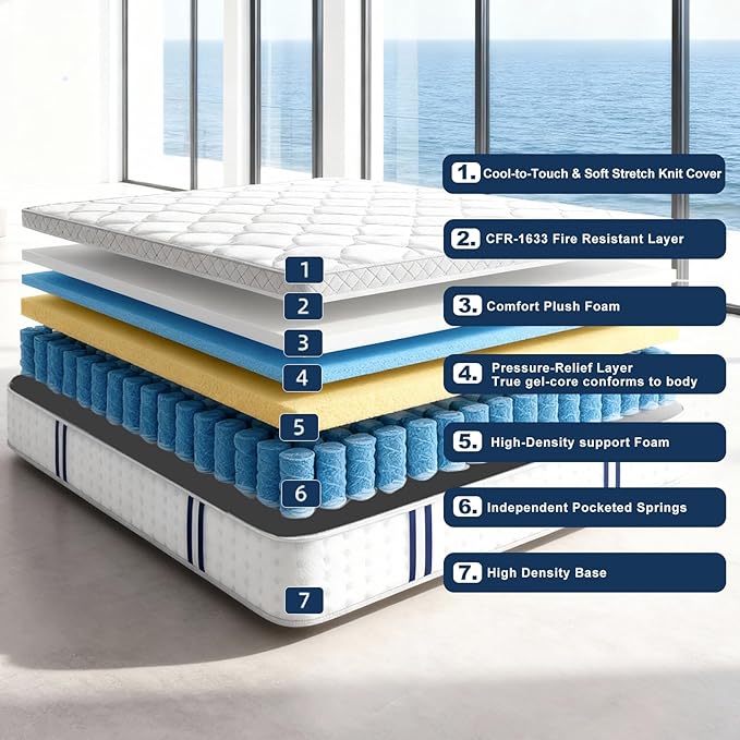 12 Inch King Mattress, Plush Hybrid Mattresses with Gel Memory Foam in a Box, Individual Pocket Springs for Pressure Relief & Motion Isolation, CertiPUR-US Certified,100-Night Trial