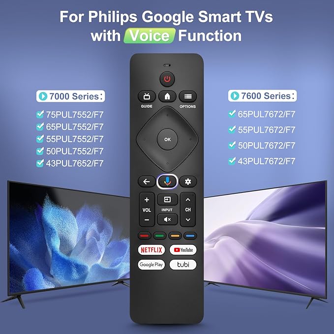 Voice Remote Control for Philips-TV-Remote-Replacement,for Philips Google Smart TVs URMT26CND002