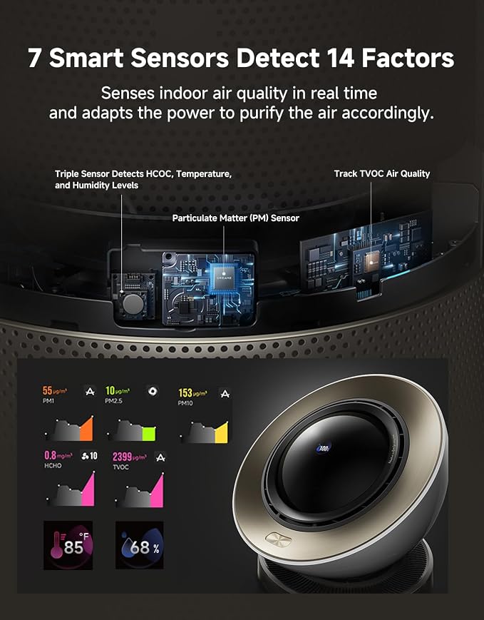Dreame Smart Air Purifier PM10 for Home Large Room, Cleans 7, 534 ft² in One
