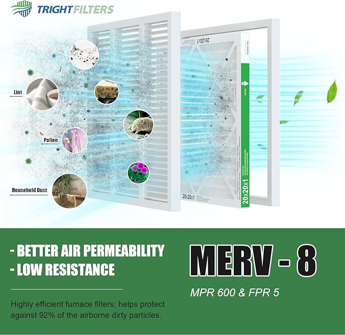 20x20x1 Air Filter 2 Pack, Durable MERV 8 Pleated Home HVAC AC Furnace Filters