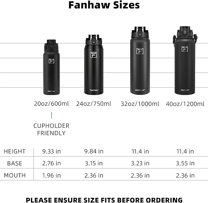 Fanhaw 24 oz Insulated Stainless Steel Water Bottle with Anti-Dust Chug Lid, Leakproof Vacuum Metal Bottle for Kids, Women & Men (Sky Blue)