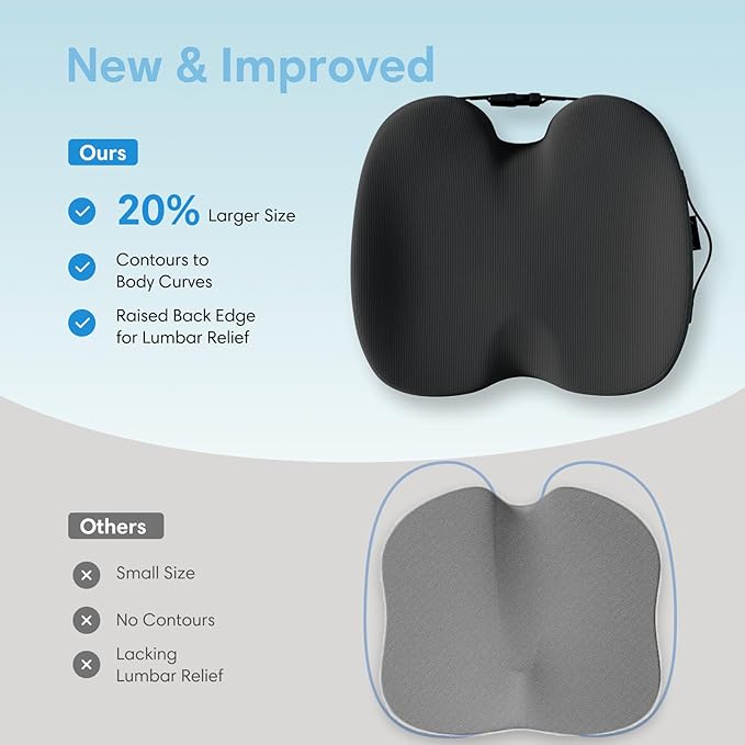 Large Memory Foam Seat Cushion for Office Chair, Car, Desk, Truck & Wheelchair - Tailbone, Coccyx & Sciatica Pain Relief Pillow - Ergonomic Back Support Portable Pad for Long Sitting & Driving