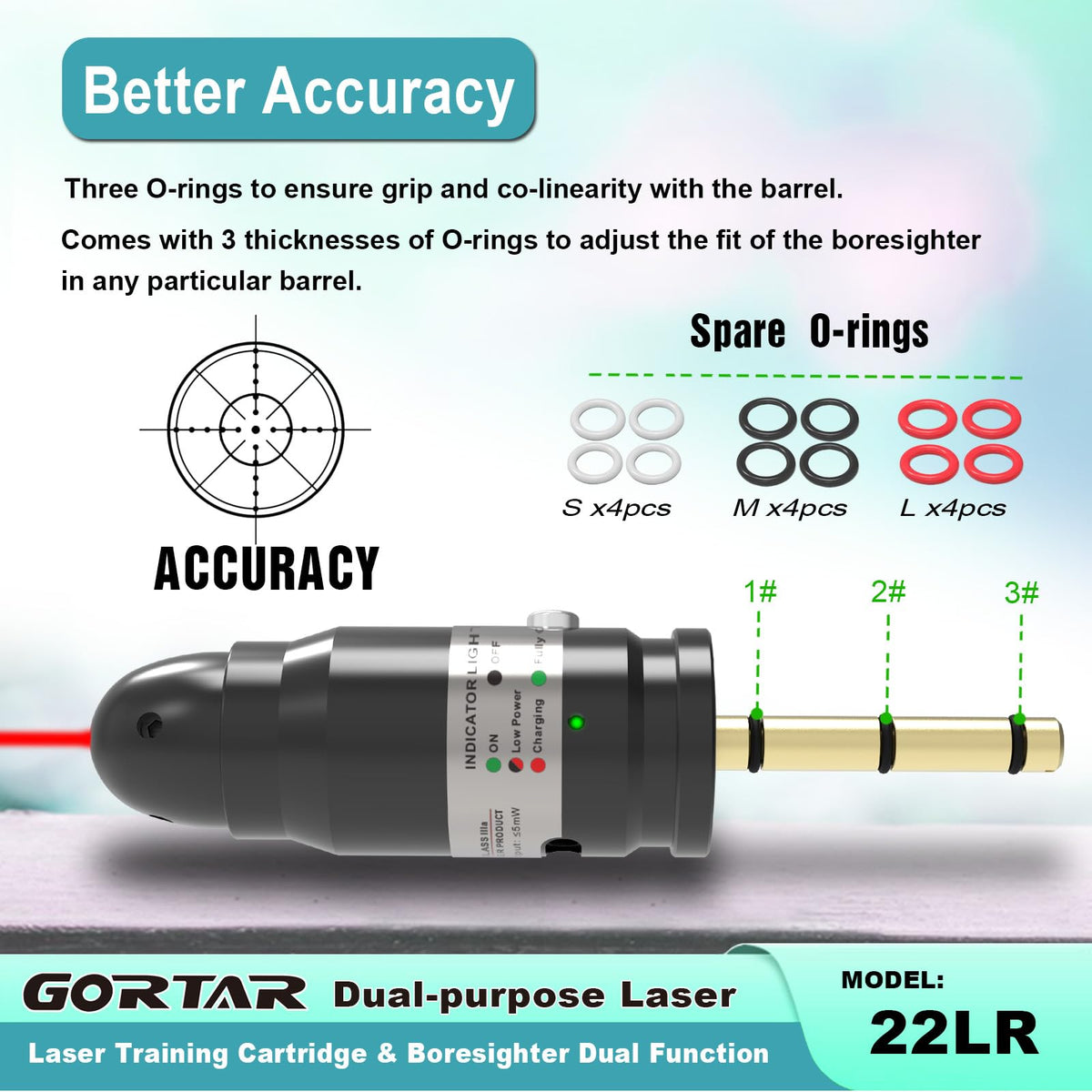 GORTAR Laser Training Cartridge & Boresighter Dual Function for Cal 22LR/.223REM to Dry Fire Practice and Bore Sighting