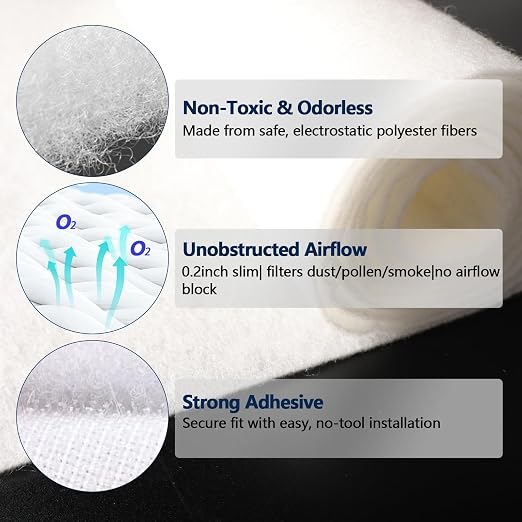 MERV 8 Air Vent Filters 20x100 Inch, Cut to Size Air Filter Material,