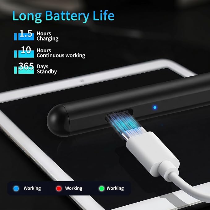 QLAYA iPad 10th/9th Generation Pencil with Palm Rejection Fast Charging | Magnetic Stylus Pen for Apple iPad A16-6th iPad Mini 5-7th iPad Air 5th/4th/M2/M3/M4 iPad Pro 11/12.9/13/M4/M5 White
