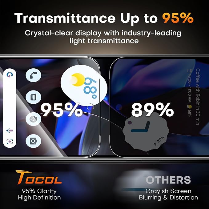 TOCOL for Pixel 2026 Screen Protector Clear | Easy Installation Bubble-Free 9H+ Tempered Glass 11FT Military Grade Shatterproof Anti-Scratch Case Friendly HD 2 Pack