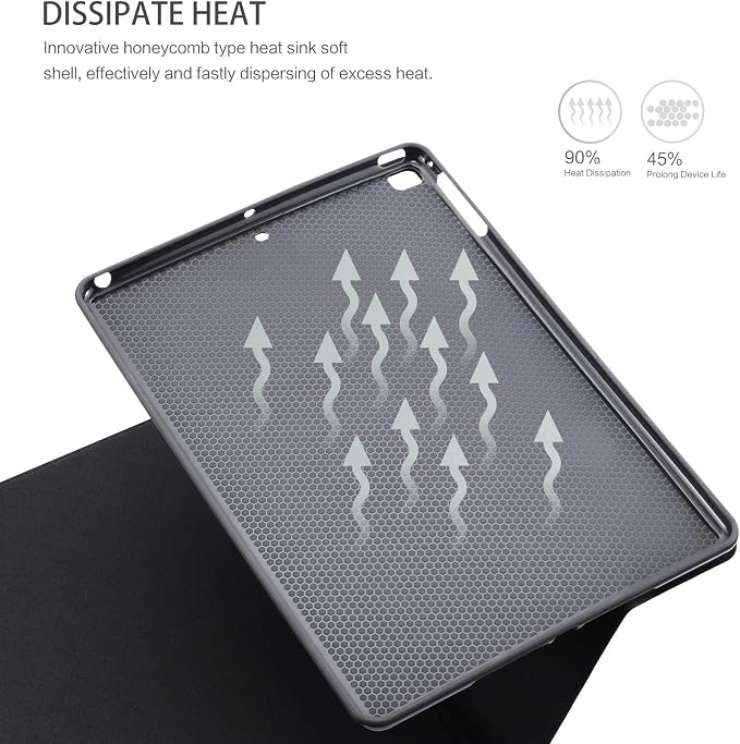 iPad Air 2 Case iPad Air 1st Case Galaxy Tree iPad 9.7 Inch Case Protective Cover for iPad 5th/6th Generation Multi-Angle Viewing Case with Adjustable Stand Auto Wake/Sleep Function (Galaxy)