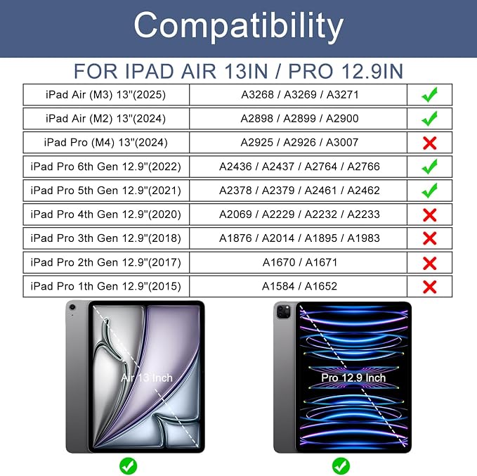 Soke Case for iPad Air 13 Inch (M3/M2) 2025/2024iPad Pro 12.9 2022 2021(6th 5th Generation) - [Slim Trifold Stand + Auto Wake/Sleep]Protective Hard PC Back Cover (Black)