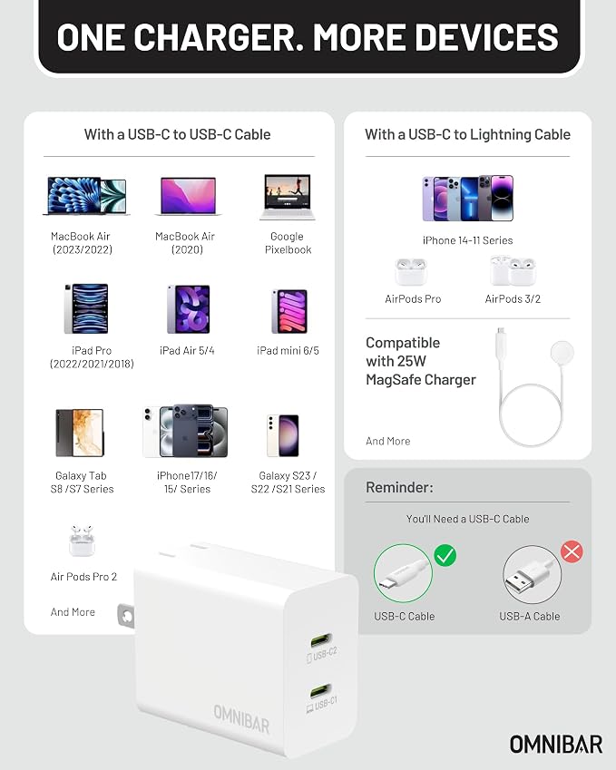 140W USB C Charger 4-Port GaN PD3.1 PPS Fast Charger Power Adapter | Foldable Plug Travel Essential for MacBook Pro/Air Laptop iPhone 17/16/15 Pro Max Galaxy S26/S25 Ultra iPad Steam Deck