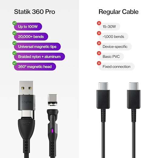 Statik 360 Pro Magnetic Charging Cable - Type C Charger Fast Charging 3 in 1 USB C to USB C Cable Micro USB &amp iProduct Tips USB A Adapter Fits All Devices - 100W Fast Charger Black 10FT/3M
