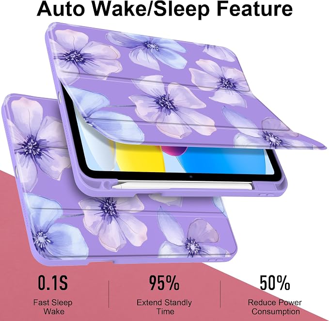 Case for iPad (A16) 11th Generation 11 inch 2025 /iPad 10th Gen 10.9 2022 - Aesthetic Cute Preppy Design Trifold Cover with Soft TPU Bumper Clear Back Auto Sleep/Wake Waves